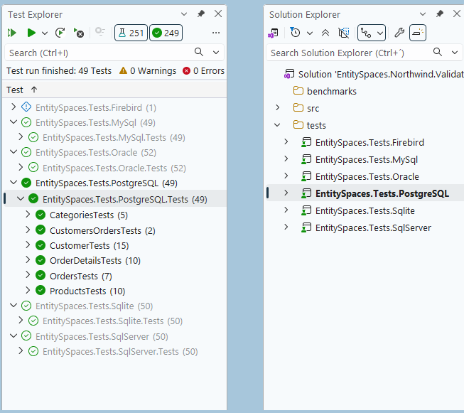 EntitySpaces Studio Generacion Clases para Tests Unitarios de los providers de SqlServer, PostgreSql, MySql, Oracle, Sqlite